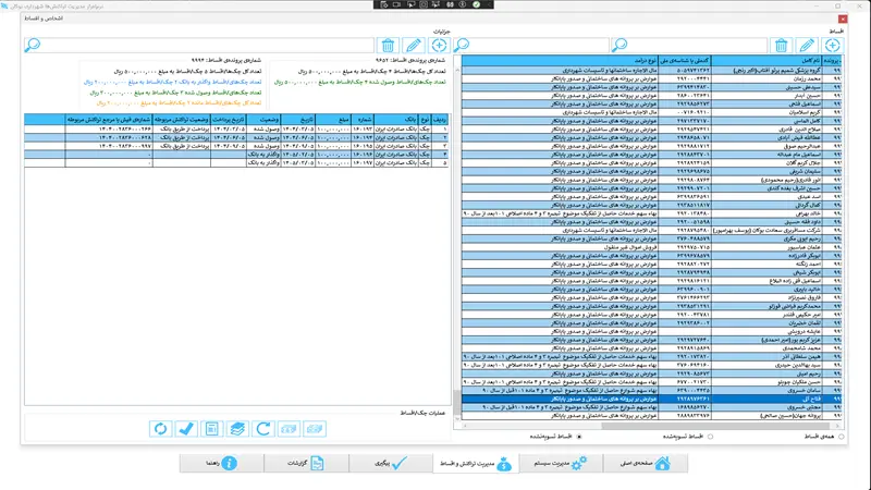 Municipal Revenue System